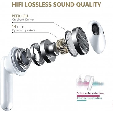 Bluetooth Wireless Earbuds - White 5