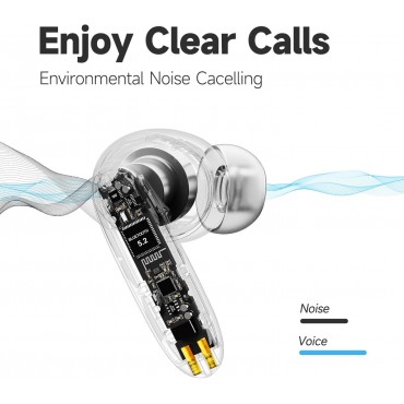 Bluetooth Wireless Earbuds - White 4