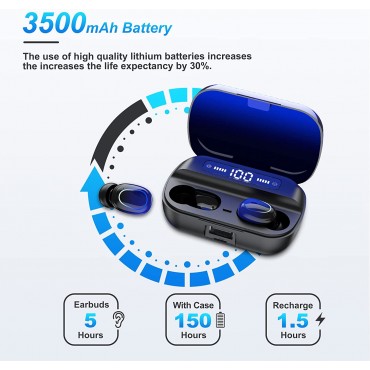 Bluetooth Wireless Earbuds - Blue