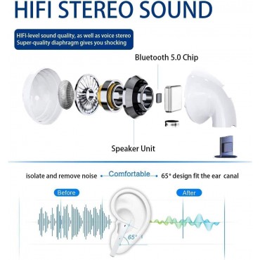 Bluetooth Wireless Earbuds - White 3
